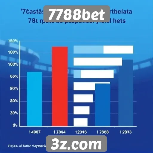 Estatísticas de pagamentos no 7788bet
